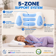 Cloud Pillows
